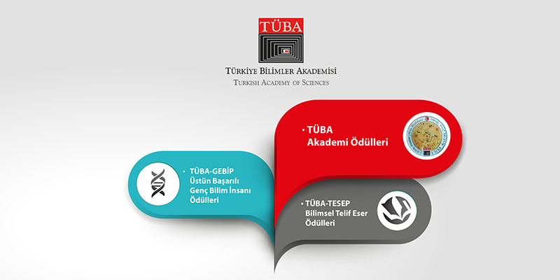 Bilim Tarihi Enstitümüz Dr. Öğretim Üyesi Zehra Bilgin 2025 Yılı TÜBA-GEBİP Ödülünü Aldı