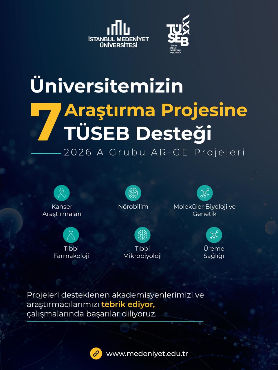Üniversitemizin 7 Araştırma Projesine TÜSEB Desteği
